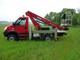 Plosina Nitra 0944 714 773